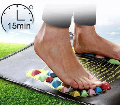 Reflexology Foot Massage Pad - Cobblestone Acupressure Mat for Pain Relief & Health Care - All Inclusive Family Treasures