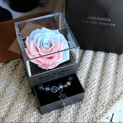 Eternal Rose Jewelry Box – A Timeless Gift of Love and Elegance - All Inclusive Family Treasures